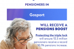 Pensions graphic